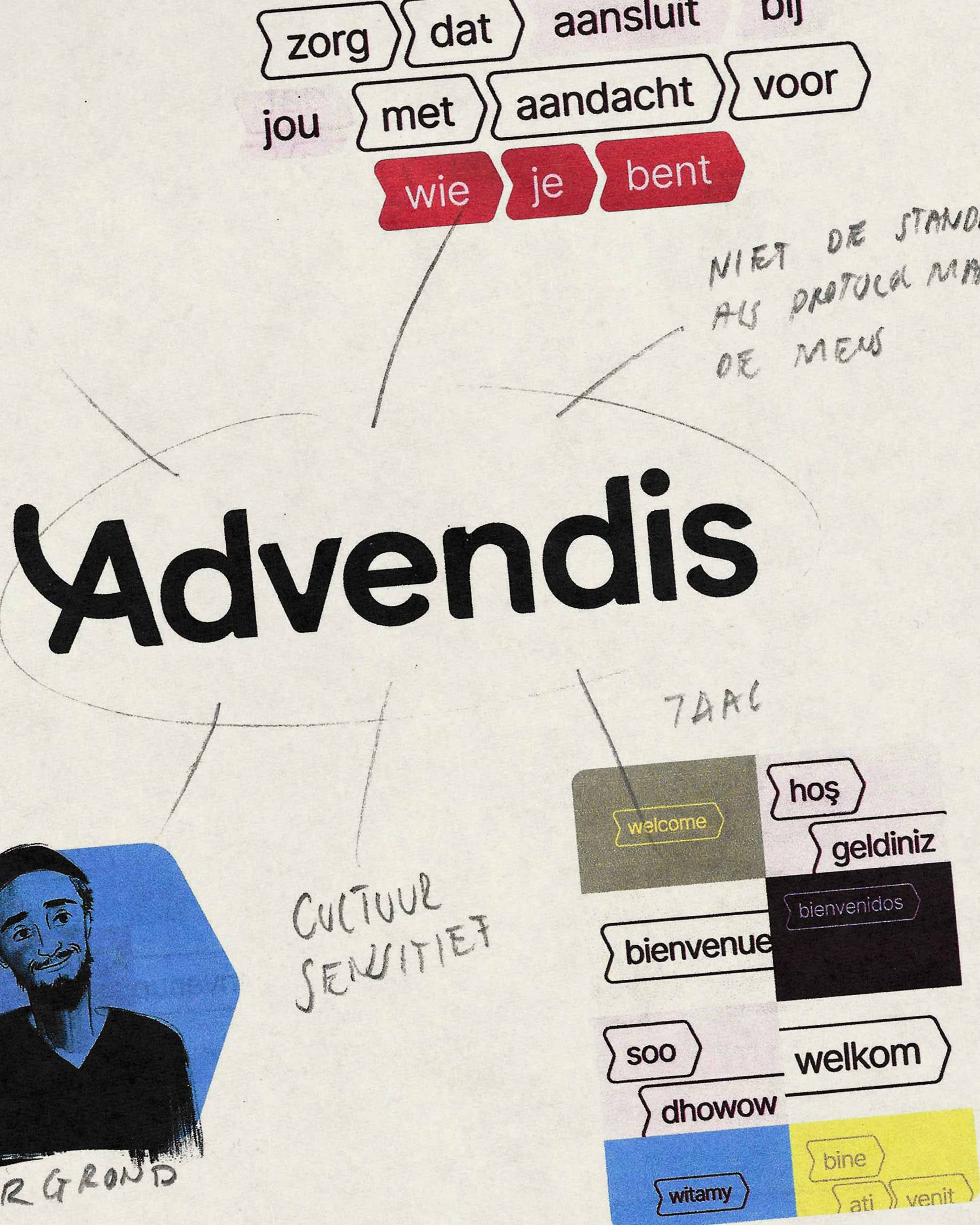 Sketch sheet with the Advendis logo, the brand promise care that fits you with attention for who you are, and the word welcome in different languages