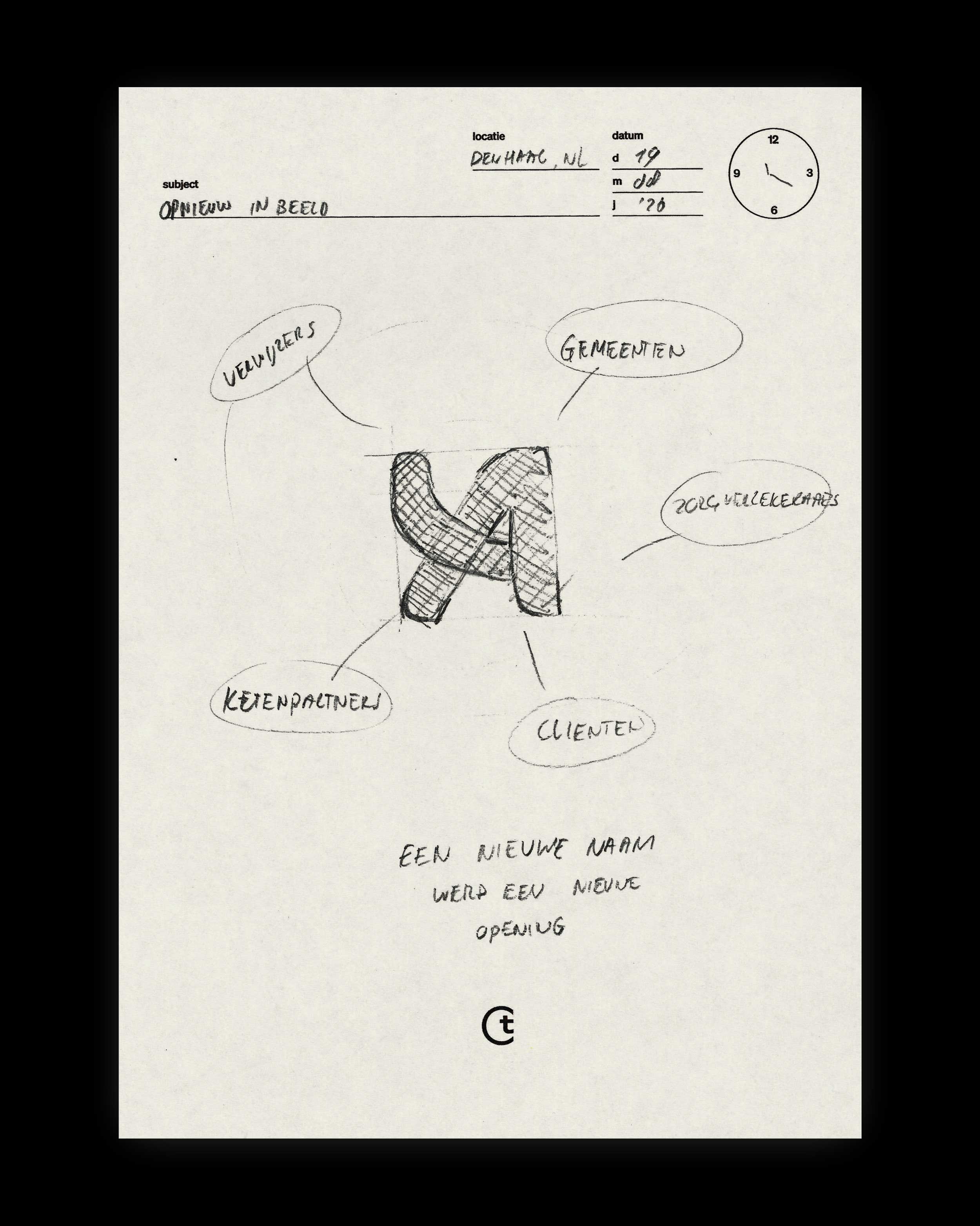 Sketch sheet with the Advendis symbol and lines to referrers, municipalities, health insurers, chain partners and clients
